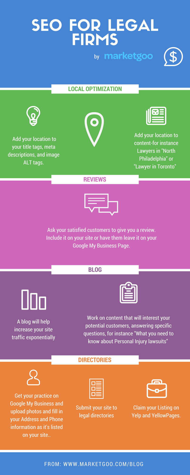 SEO for legal firms lawyers