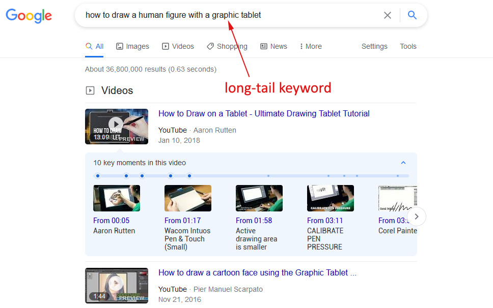 how to choose SEO keywords: example of search in google for a long-tail keyword