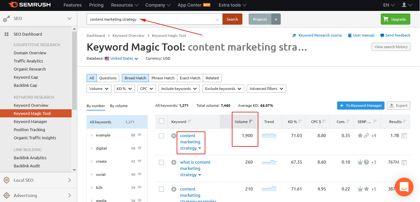 how to choose SEO keywords: example of using SEMrush tool