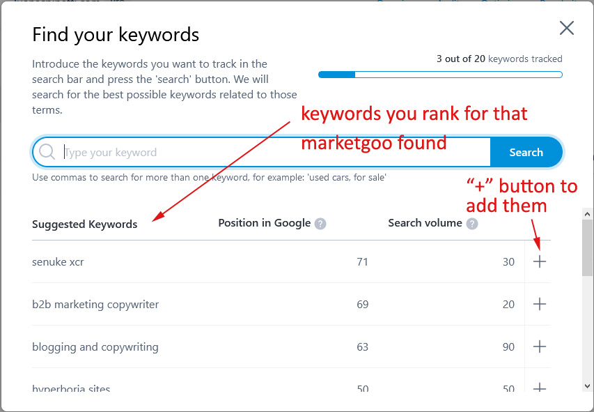 how to choose SEO keywords: doing it in marketgoo