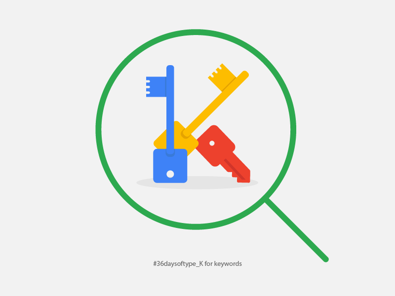 keywords