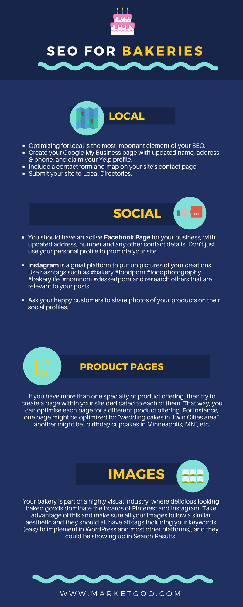 SEO for bakeries