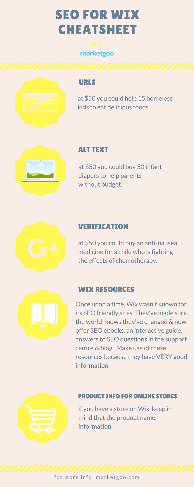 basic seo for wix site