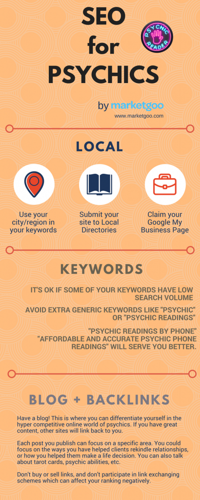 SEO for psychics