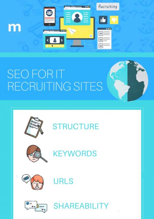 seo for IT Recruiting Sites