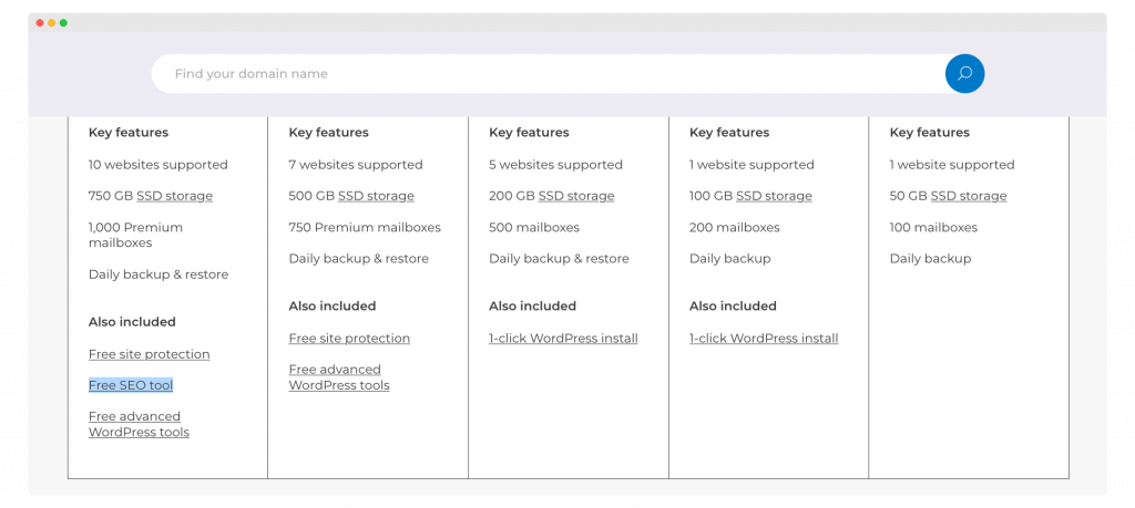 bundle-seo-tool-marketgoo