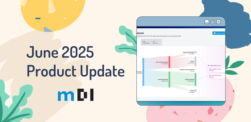 mDI Update June 2025