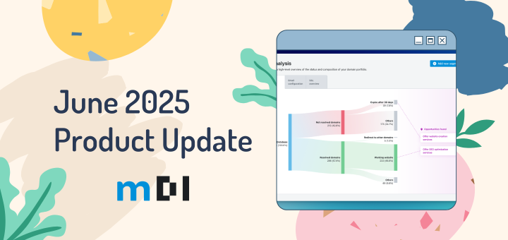 mDI Update June 2025