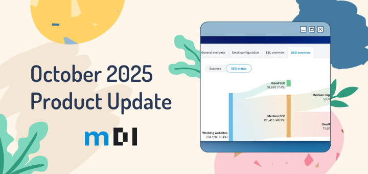 Product Update mDI October