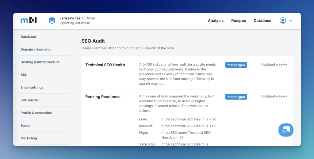 New & Updated datapoints in mDI