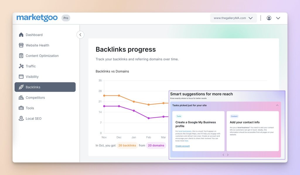 marketgoo seo tools web app new look